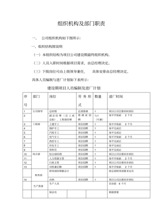 垃圾焚烧发电项目人员配置及薪酬