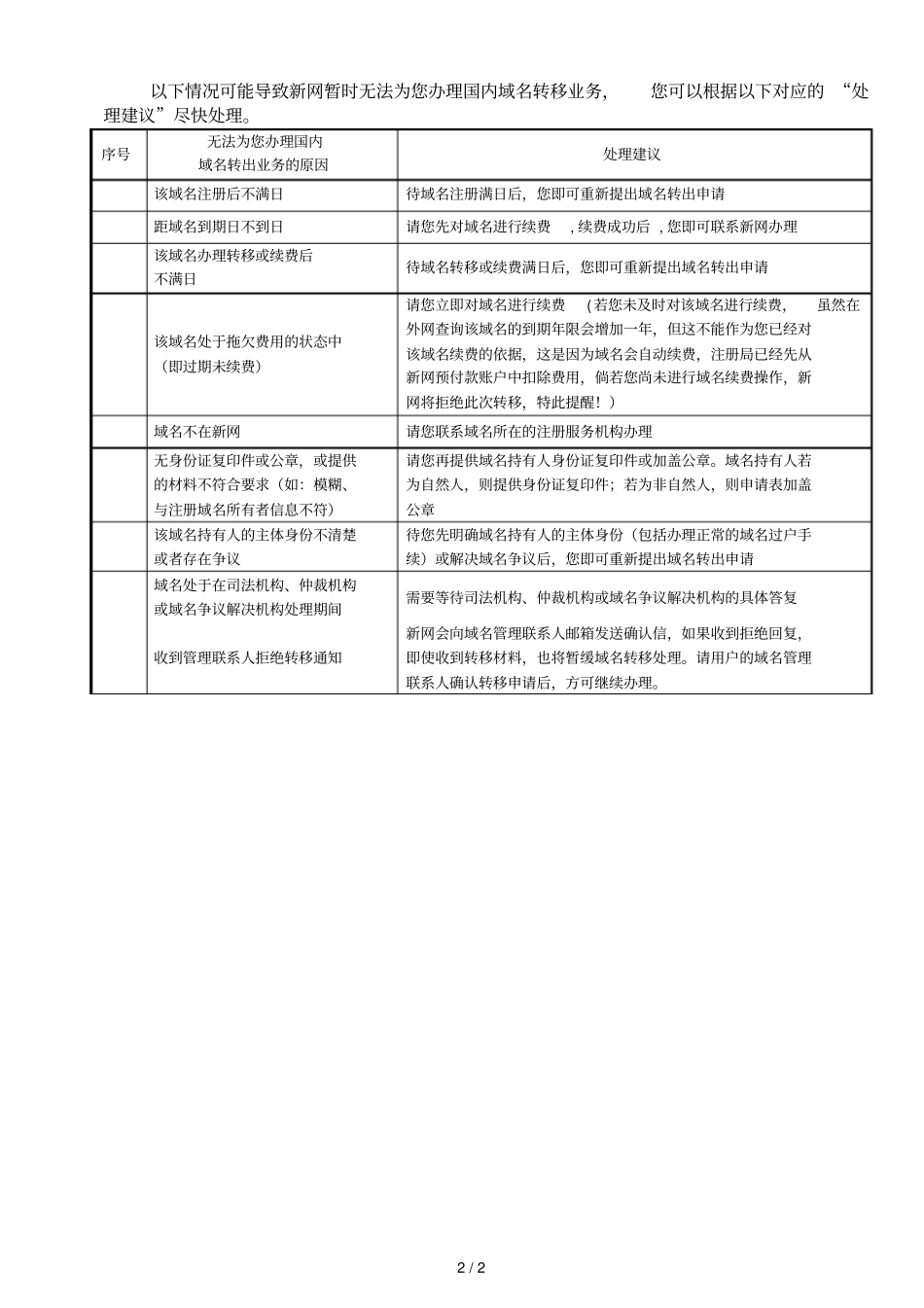 域名注册商转出新网申请表_第2页