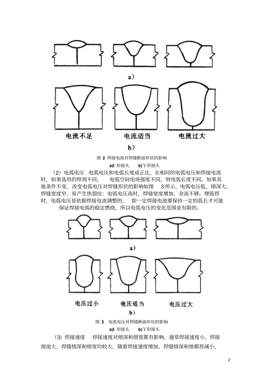 埋弧焊工艺参数及焊接技术_第2页