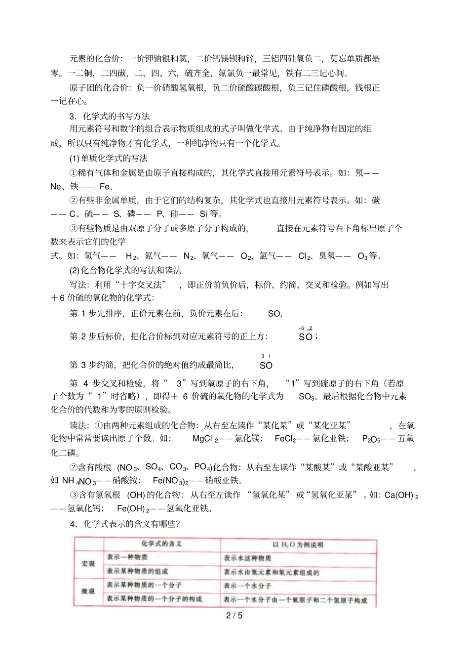 培优专题讲解化学式和化合价_第2页