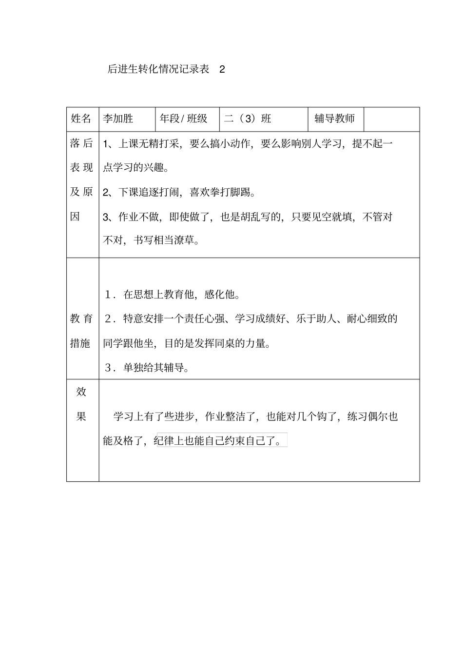 培优补差个案分析62551_第3页