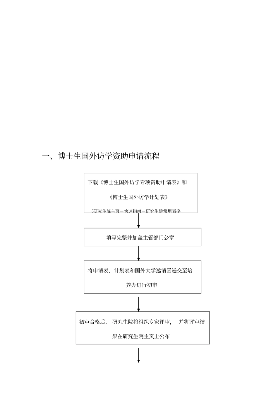 培养办公室工作指引_第2页