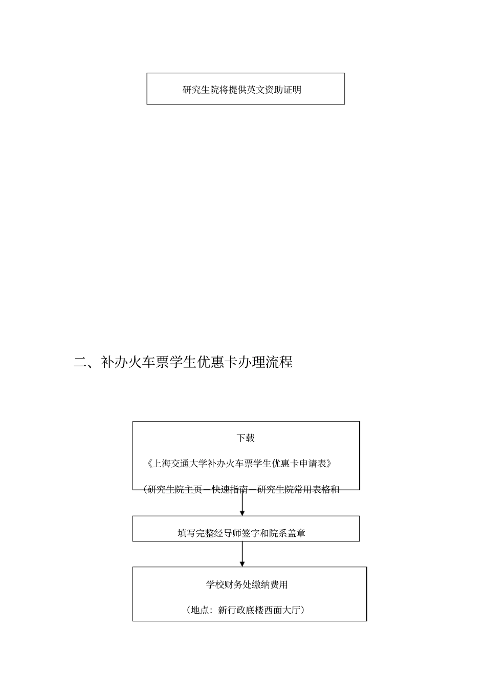 培养办公室工作指引_第3页