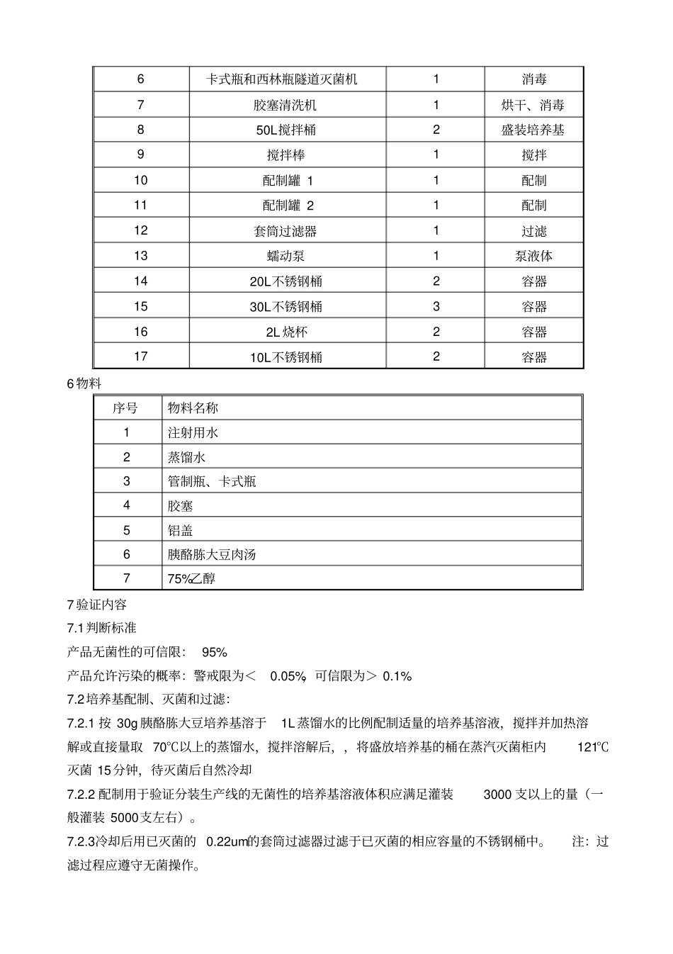 培养基模拟生产验证方案_第2页