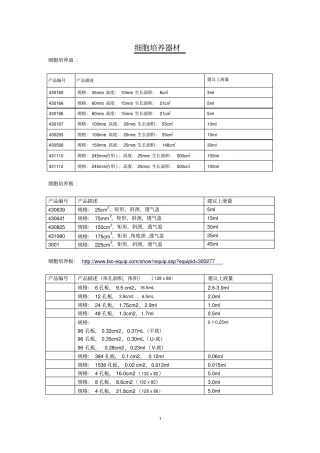 培养瓶、培养皿规格及面积