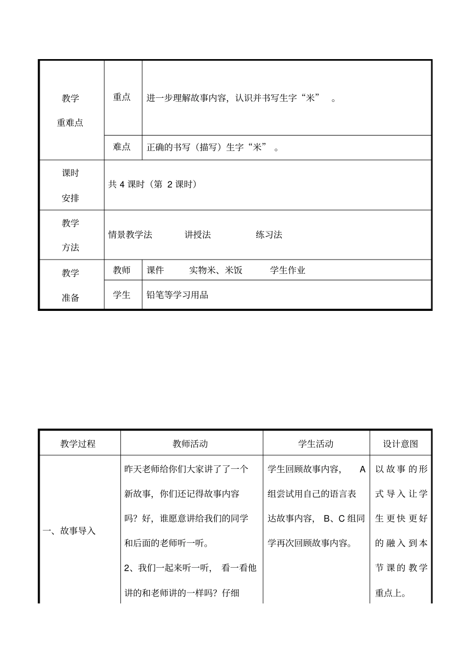 培智公开课吃饭不挑食_第2页