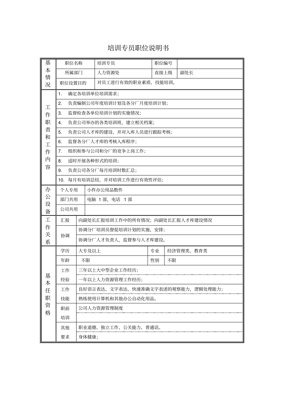 培训专员职位说明书_第1页