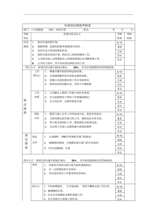 培训主管年岗位绩效考核表