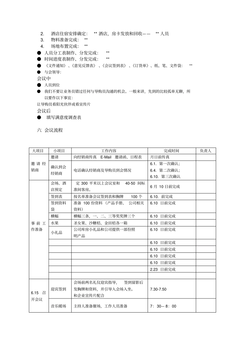培训会议策划_第2页