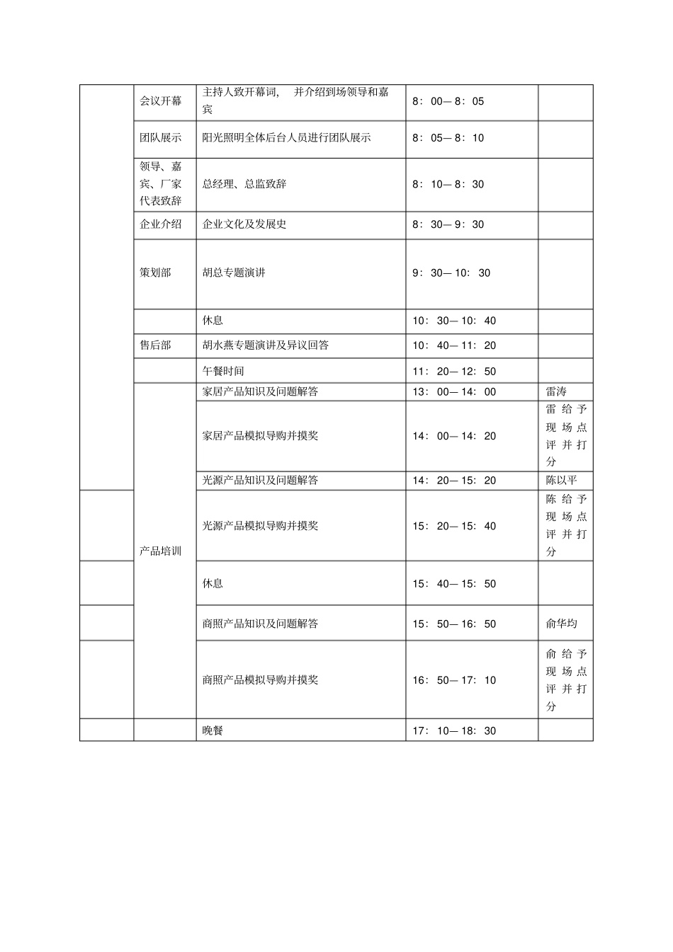 培训会议策划_第3页