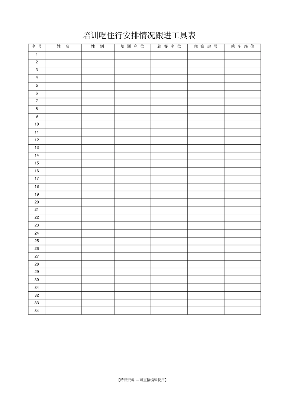 培训吃住行安排情况跟进工具表_第1页