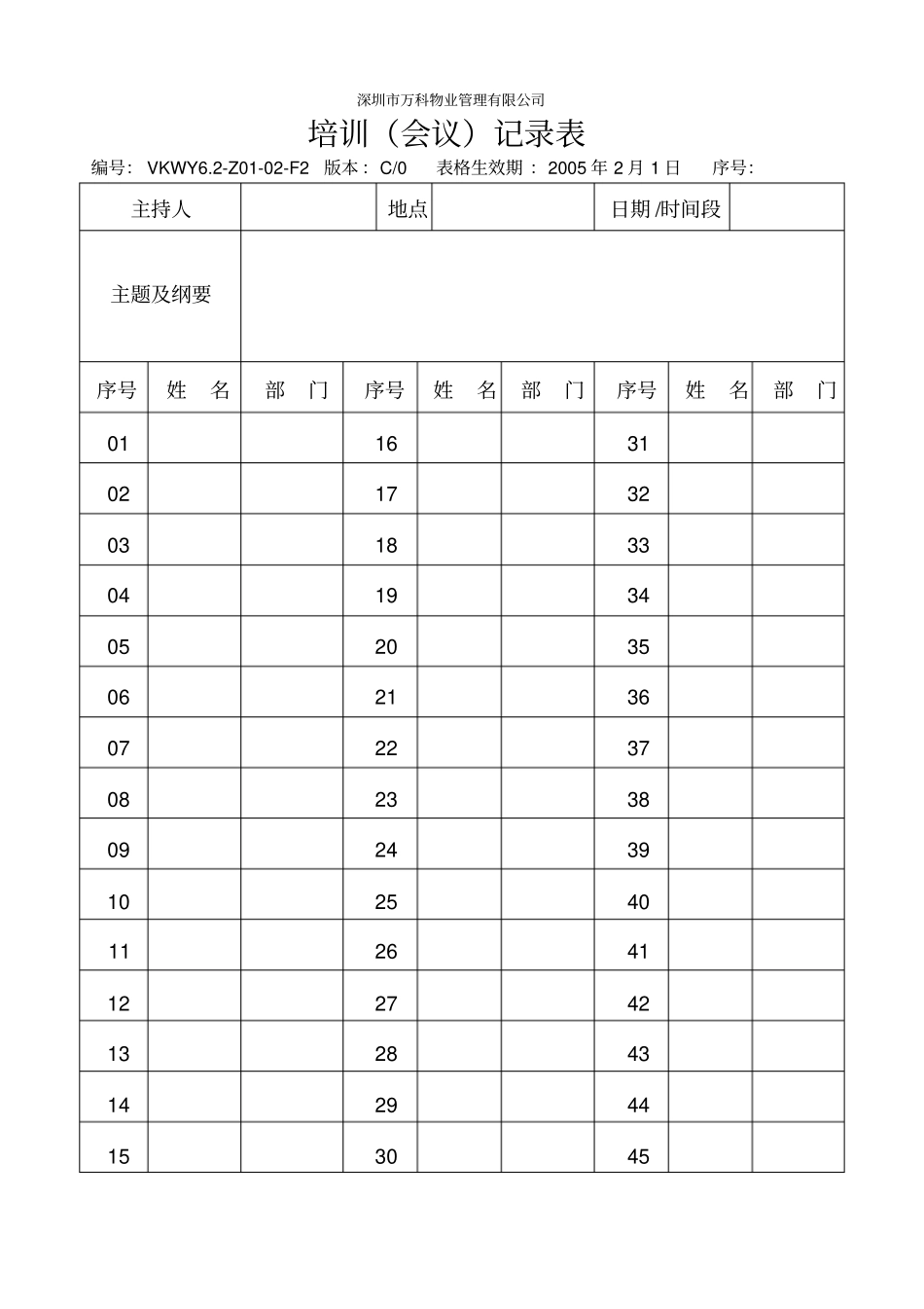 培训会议记录表_第1页