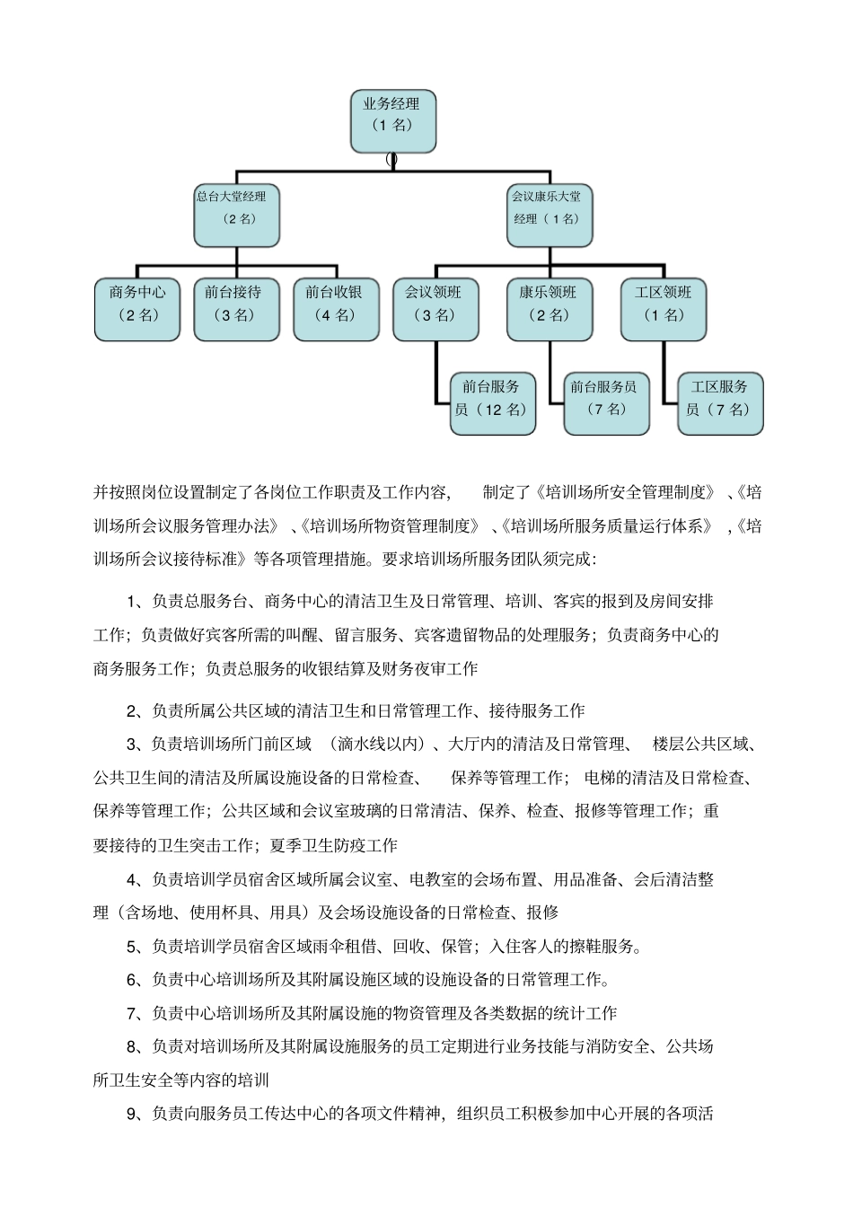 培训场所服务_第2页
