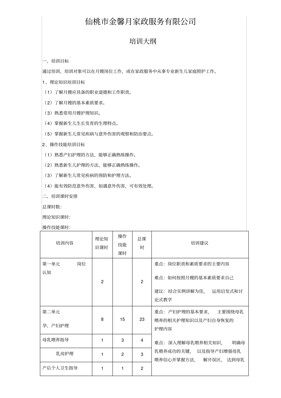 培训大纲教材_第1页