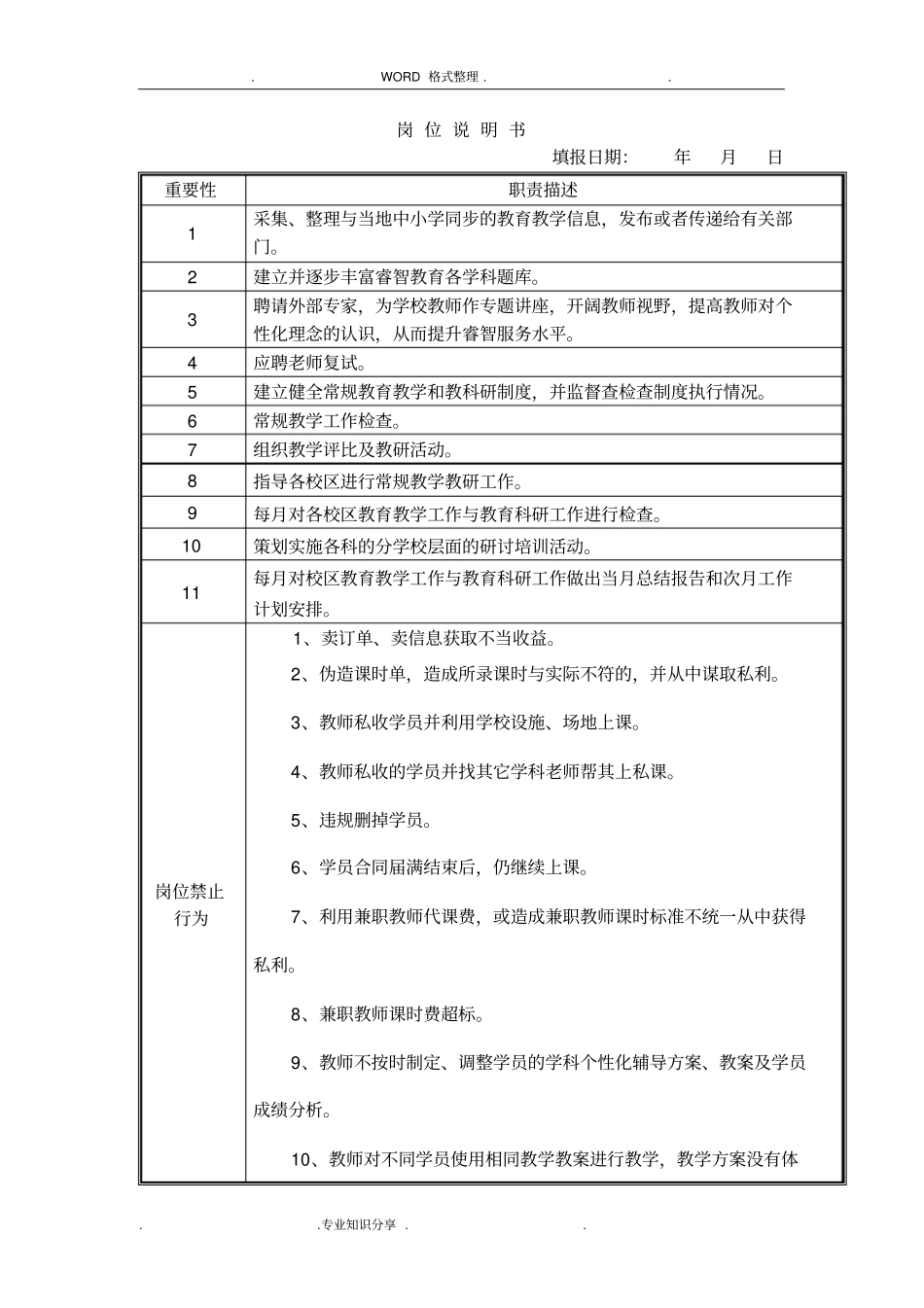 培训学校各岗位职责说明书模板_第2页
