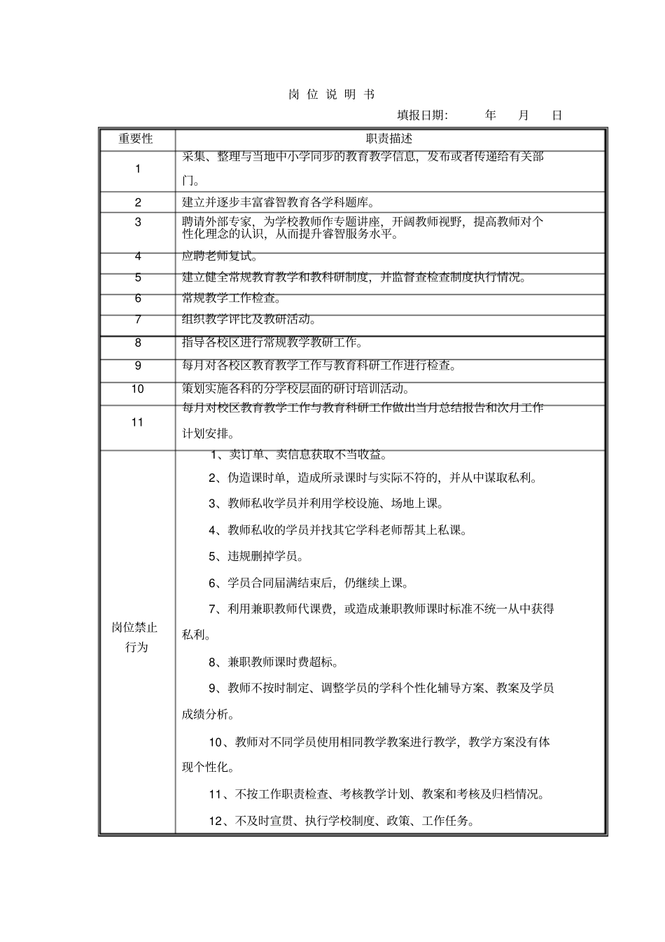 培训学校各岗位职责说明书_第2页