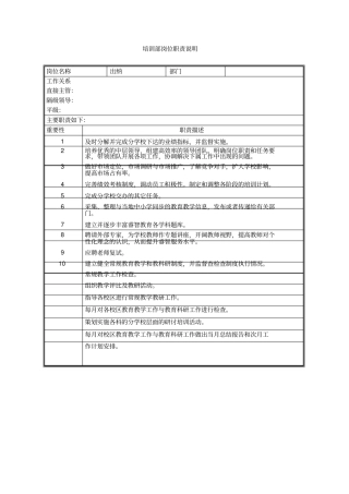 培训学校各岗位职责说明书