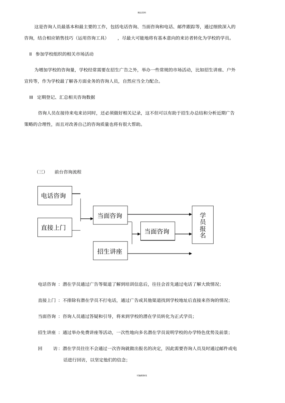 培训学校咨询人员指导手册_第2页