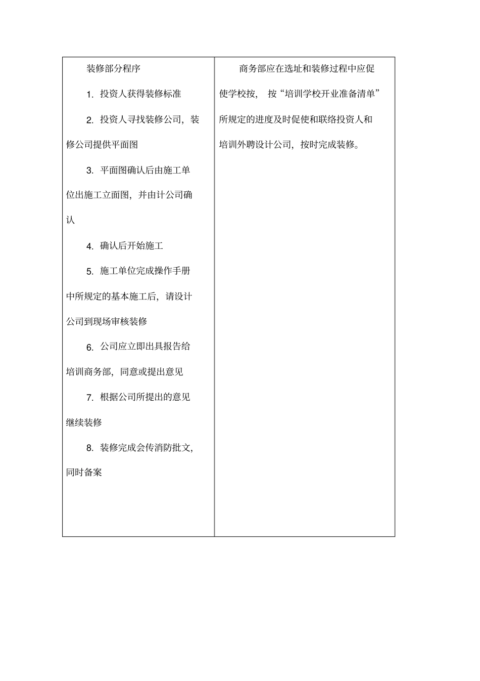 培训学校开业前筹备方案_第3页