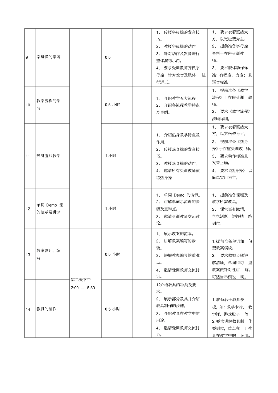 培训学校新老师培训流程_第2页