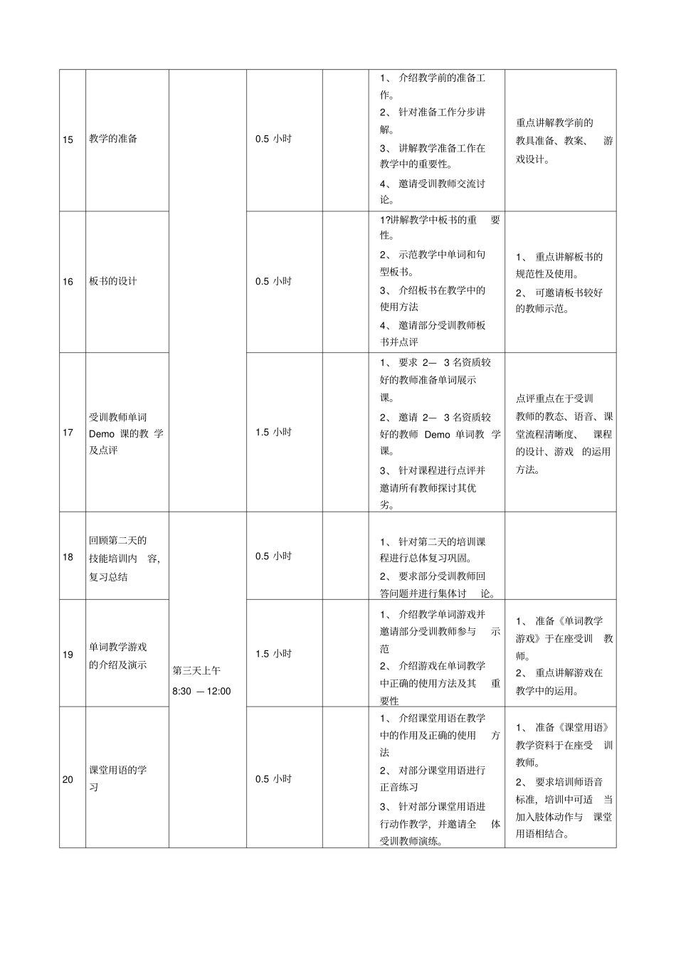 培训学校新老师培训流程_第3页