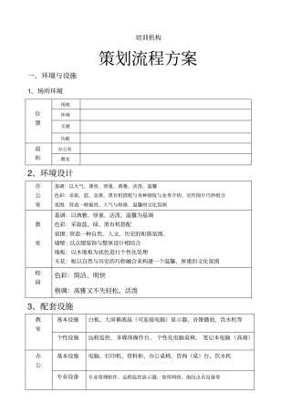 培训学校筹建方案