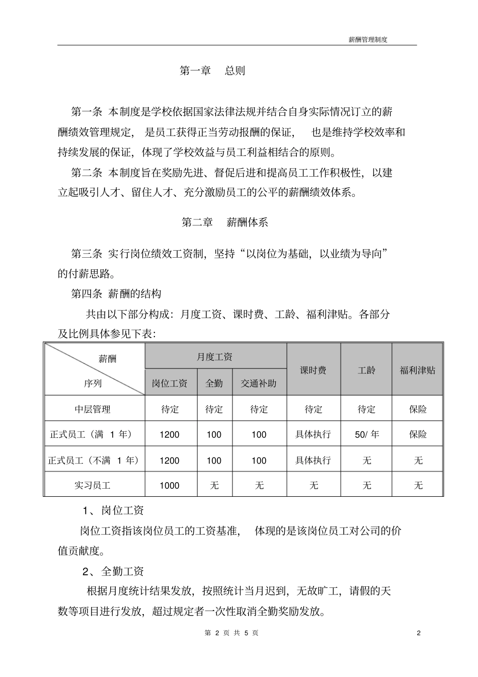 培训学校薪酬绩效管理制度_第2页