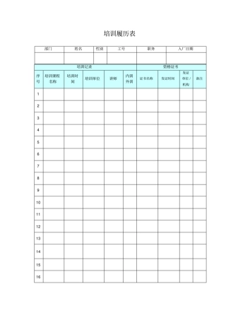 培训履历表表单模版