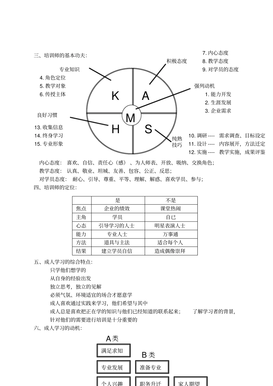 培训师的基本功夫_第2页