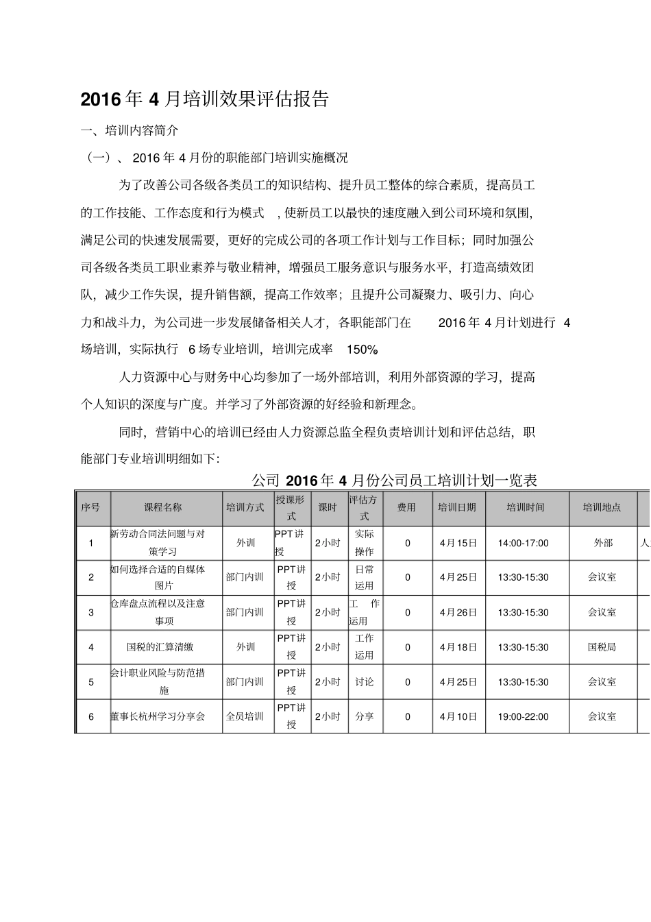 培训效果评价报告_第2页