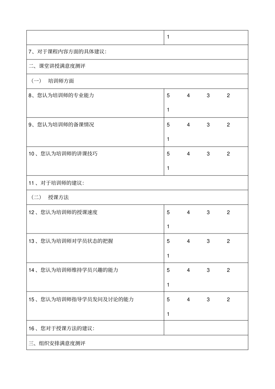 培训效果调查表格式范文_第2页