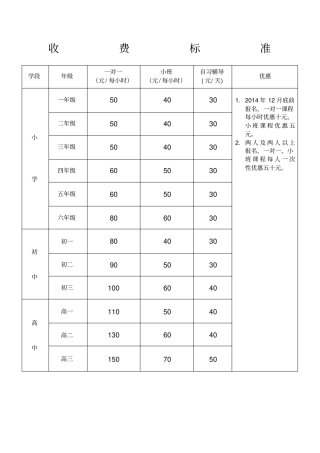 培训机构收费标准