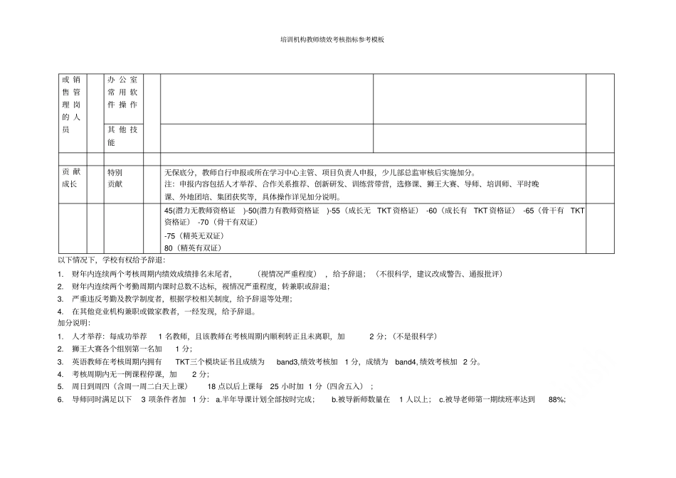 培训机构教师绩效考核指标参考模板_第3页