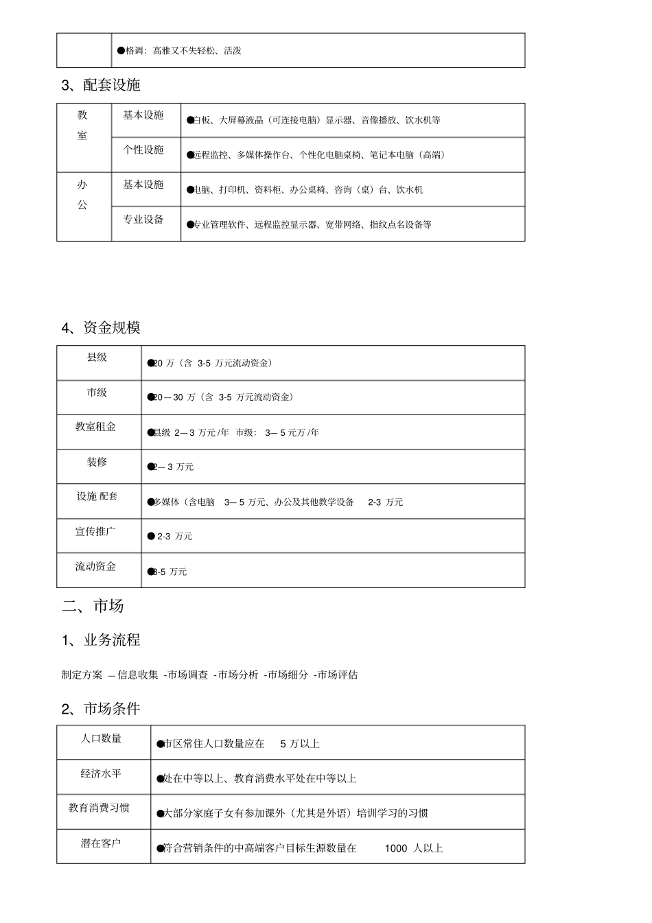 培训机构运营方案工具_第2页