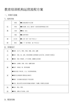 培训机构运营流程的方案八项方案48667