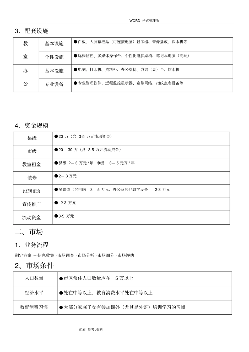 培训机构运营流程的方案八项方案_第2页