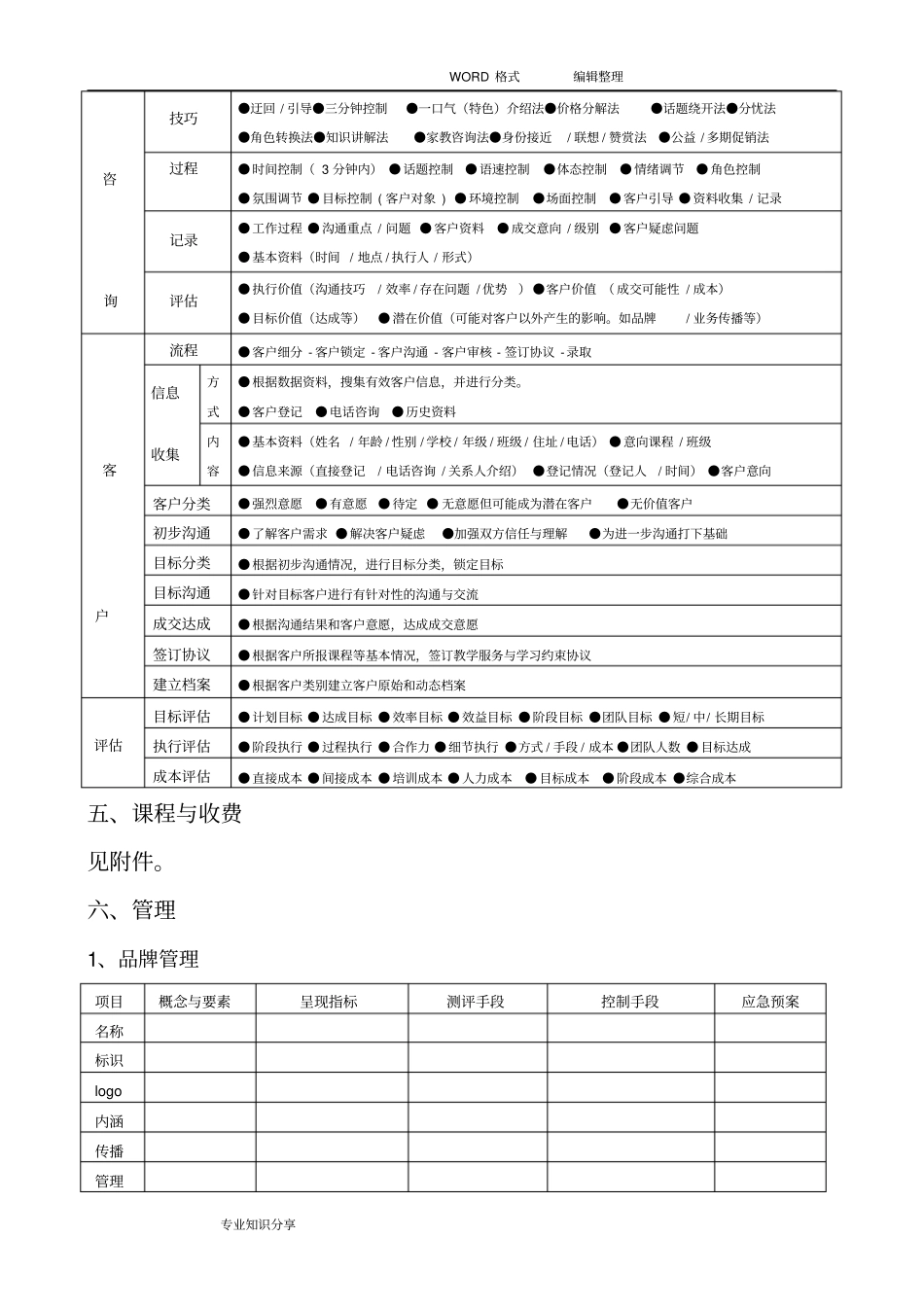 培训机构运营方案成本核算_第3页