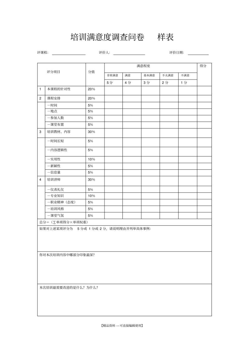培训满意度调查问卷样表_第1页