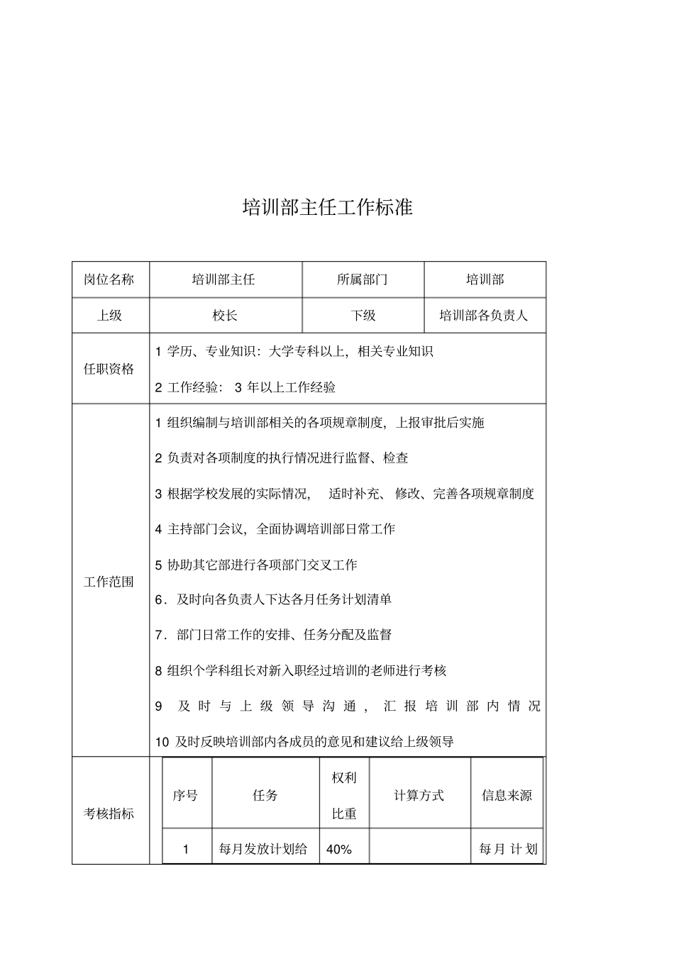 培训班学生公约_第3页
