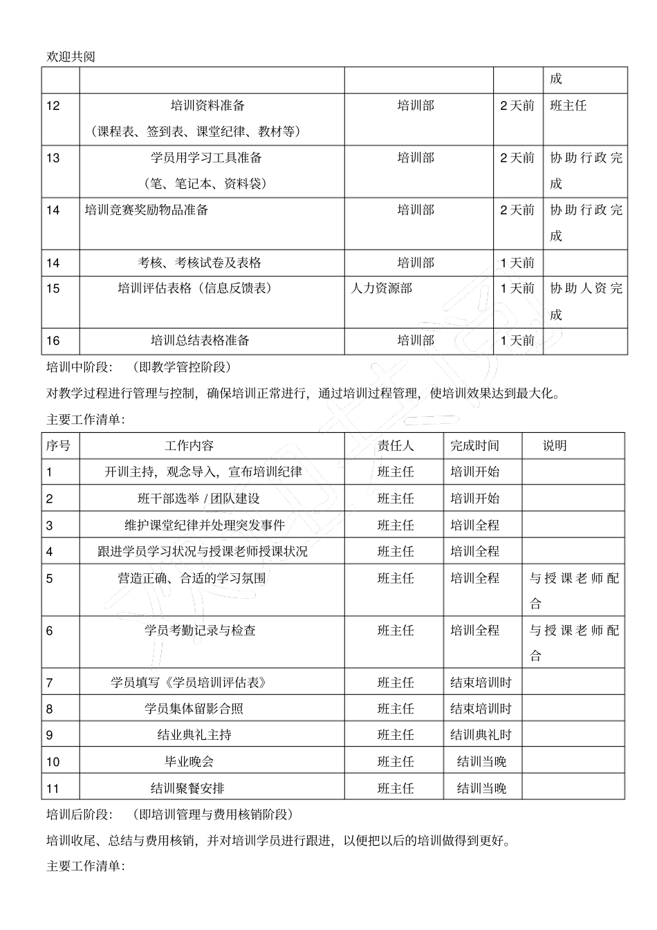 培训班开班操作流程_第2页
