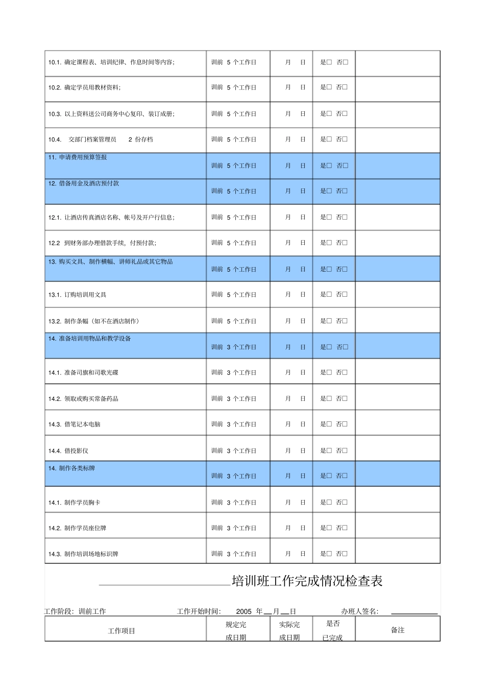 培训班工作完成情况检查表_第3页
