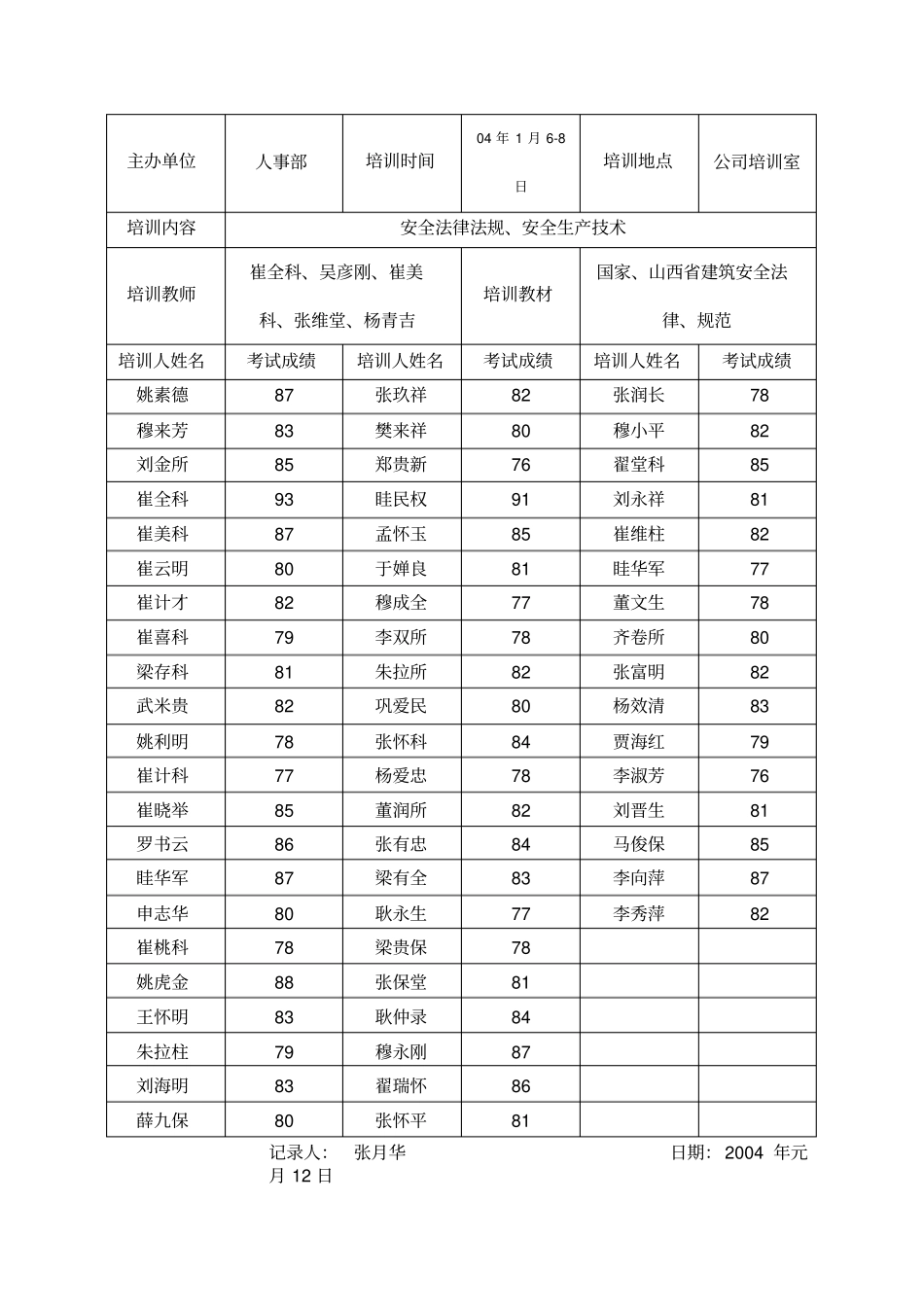 培训班课程表_第2页
