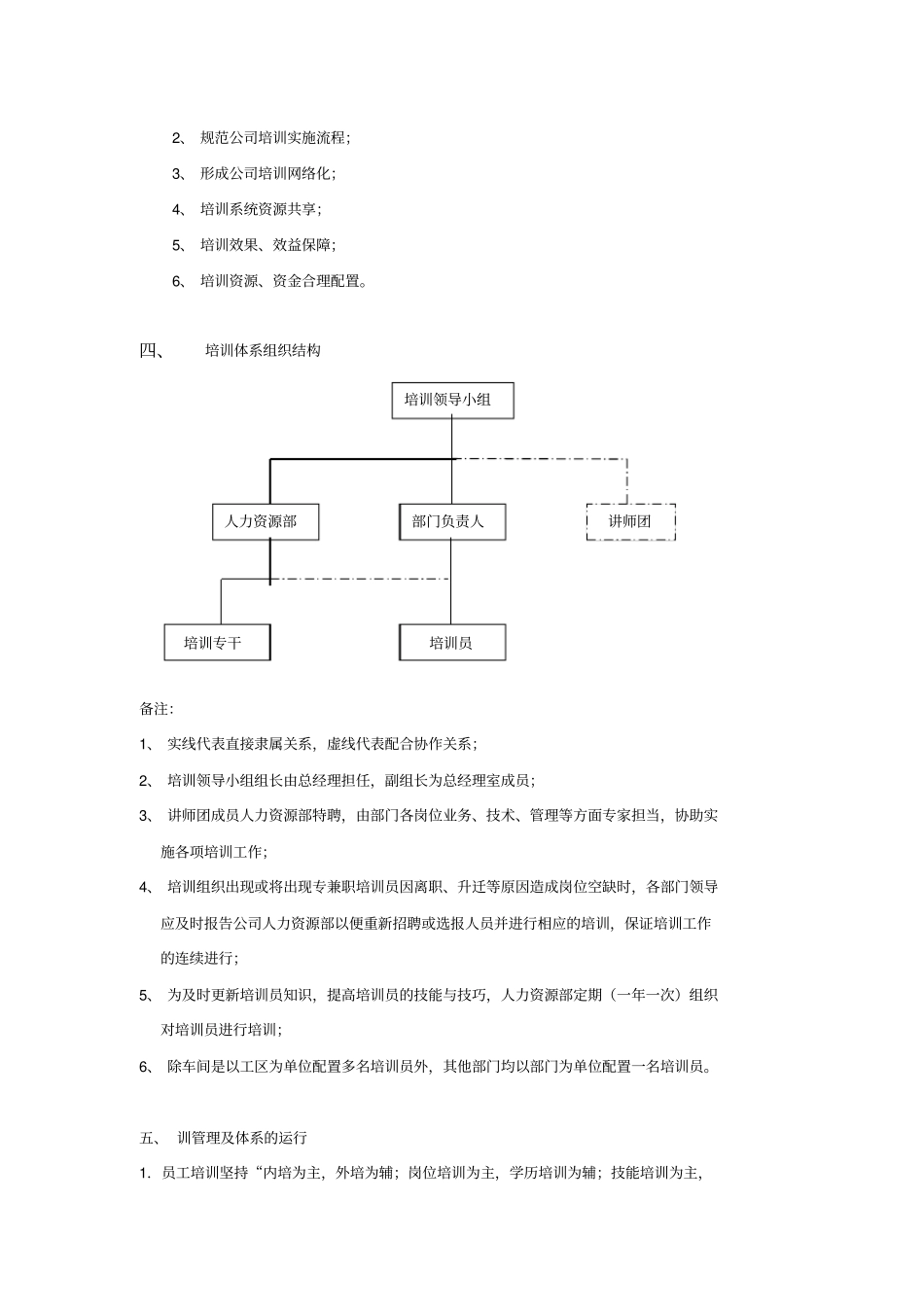 培训管理体系构建方案_第2页