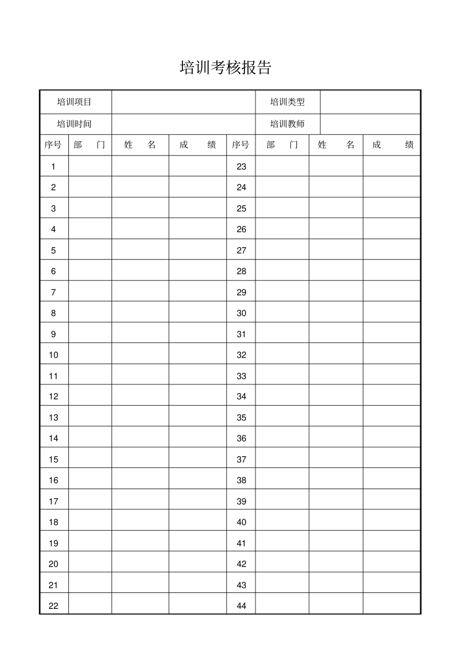 培训考核报告改_第1页