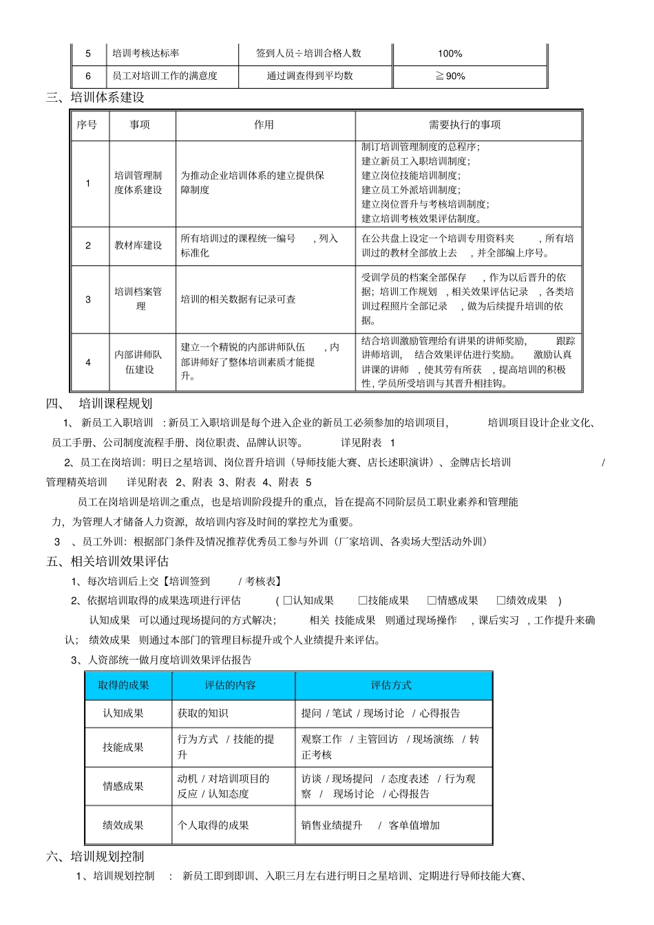 培训规划方案书_第2页