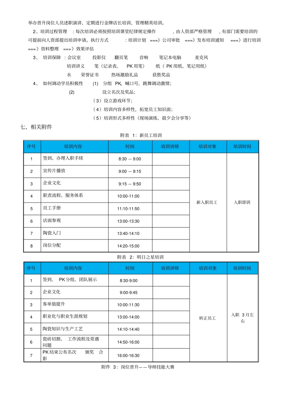 培训规划方案书_第3页
