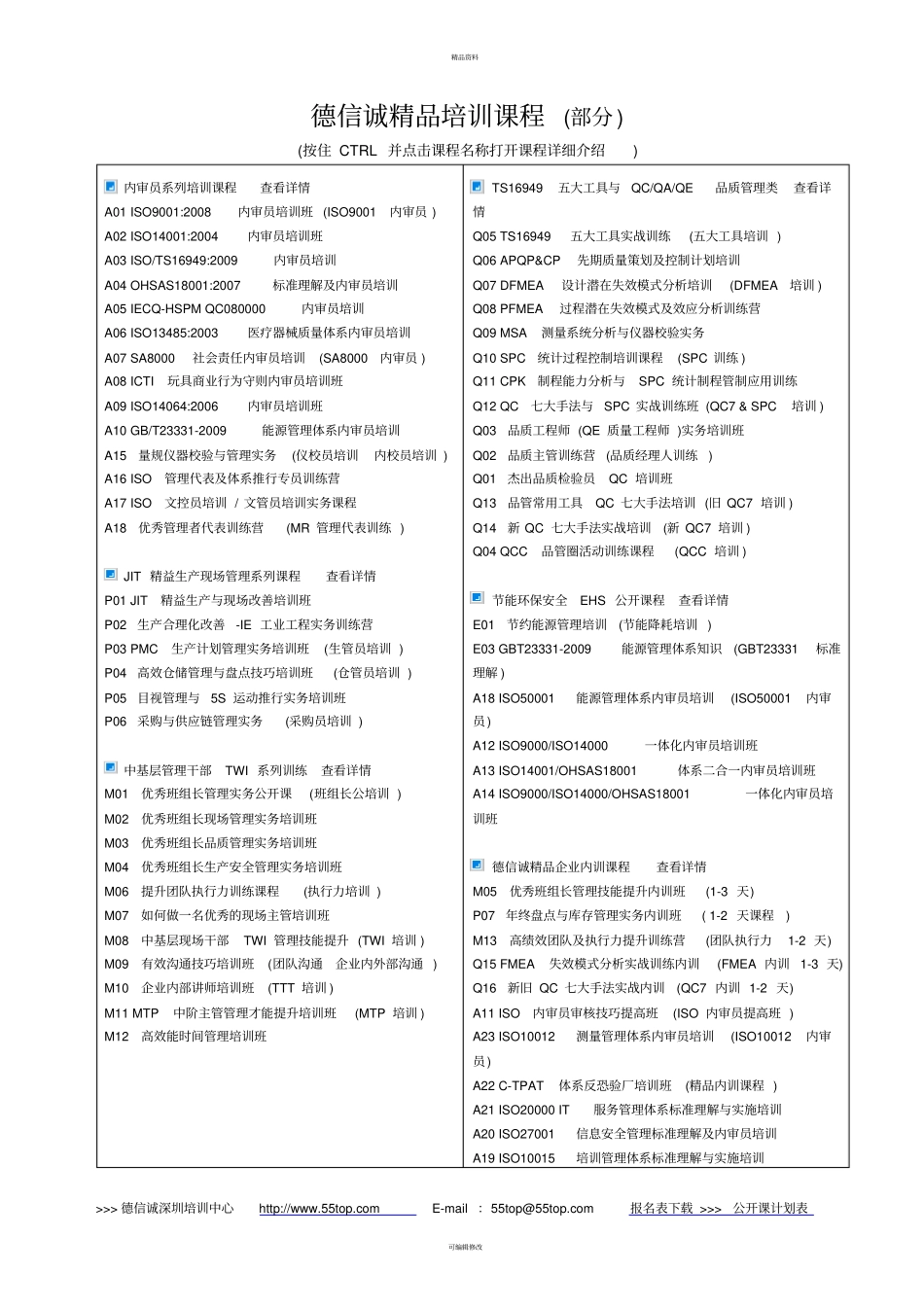 培训计划制定控制程序_第3页