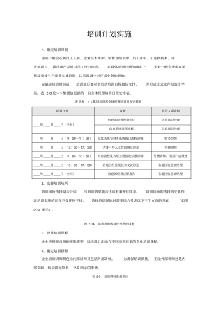 培训计划实施