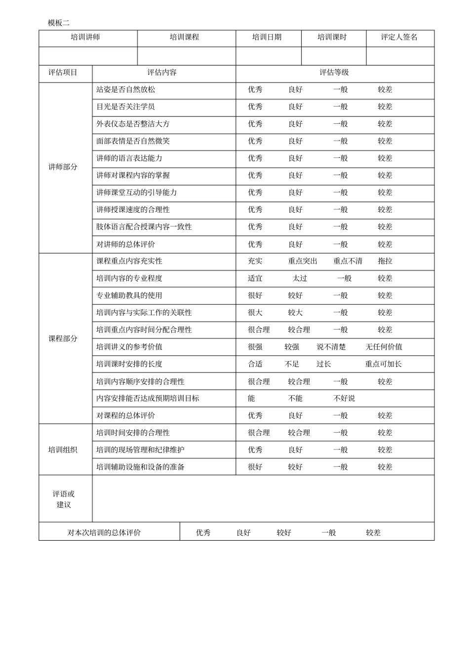 培训讲师评价表_第2页