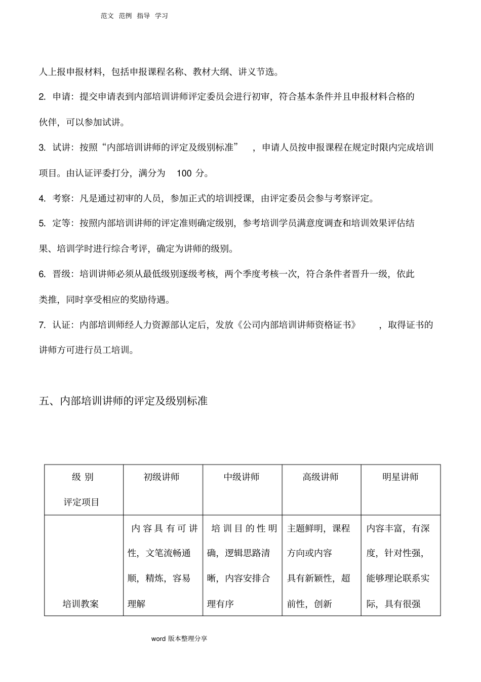培训讲师评定资格和绩效考核方案_第2页